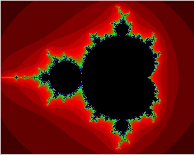 Mandelbrot Set